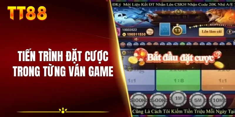 Tiến trình đặt cược trong từng ván game