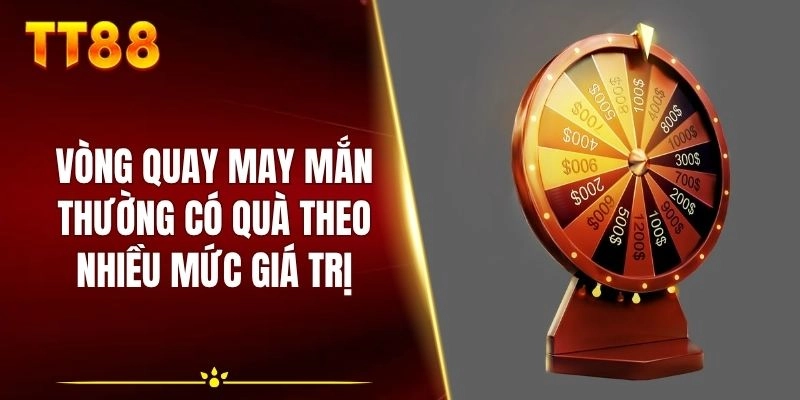 Vòng quay may mắn thường có quà theo nhiều mức giá trị